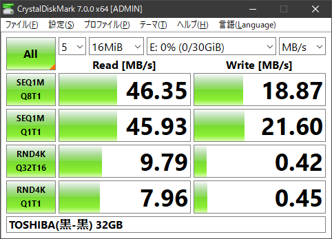 TOSHIBA(黒-黒) 32GB