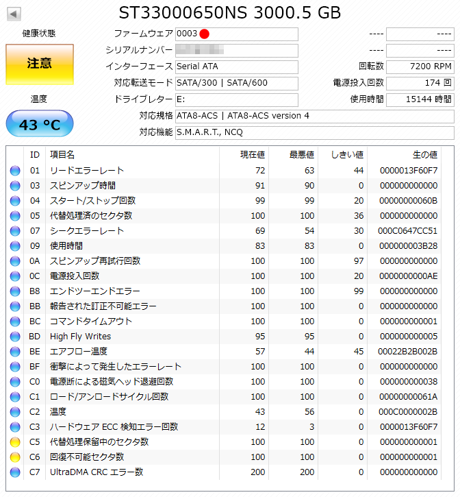 ST33000650NS_Firmware_001