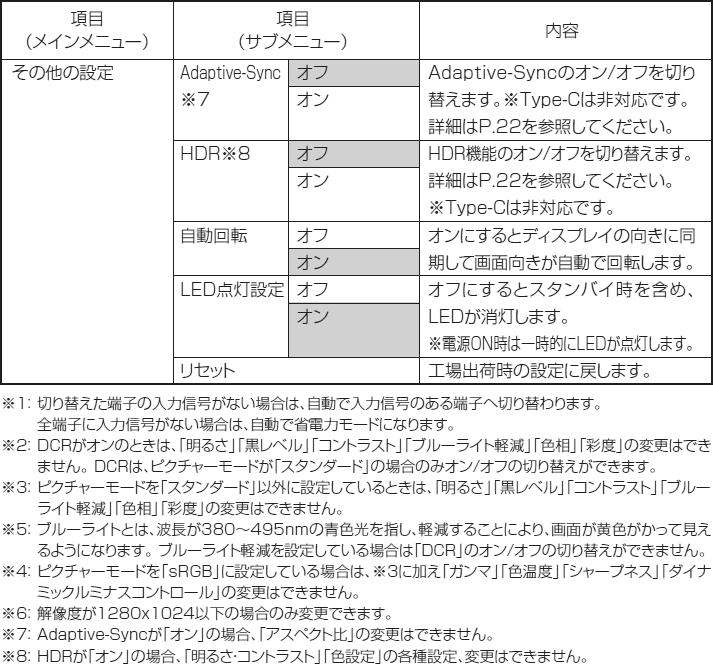 GH-GLCC27WA-BK_GH-ELCG27WA-BK_005