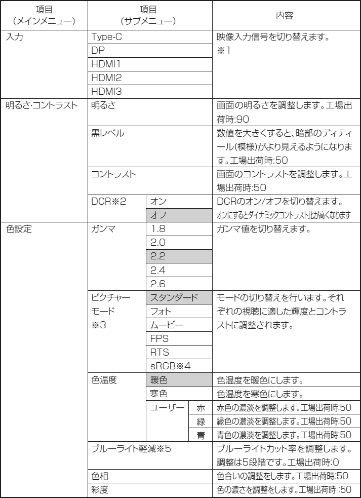 GH-GLCC27WA-BK_GH-ELCG27WA-BK_003
