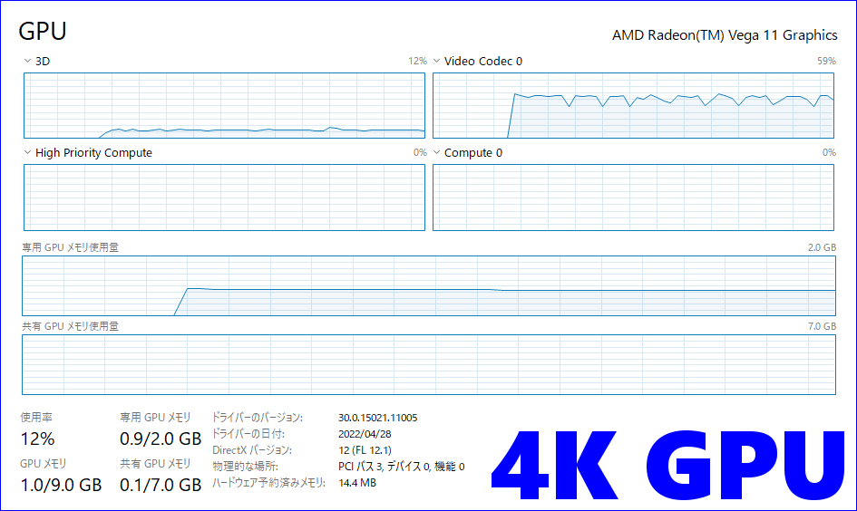 4K_GPU