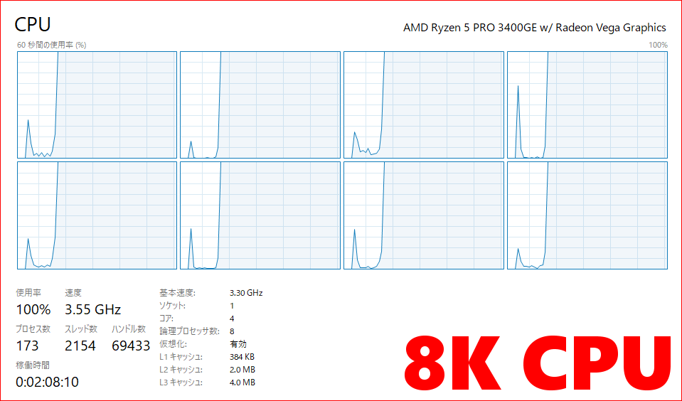 8K_CPU