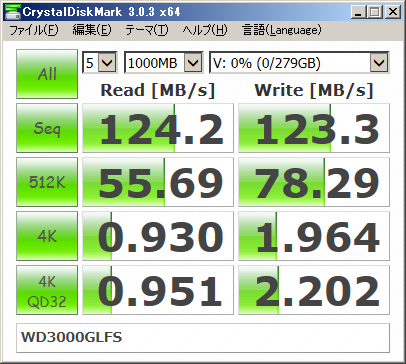 WD3000GLFS