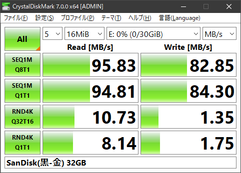 SanDisk(黒-金) 32GB