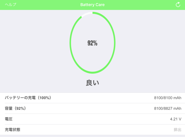 iPad Air_Battery Care