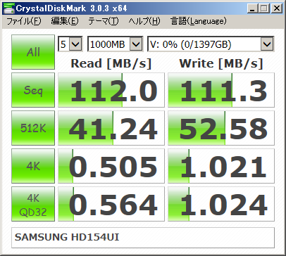 HD154UI,1.5TB,5400RPM,32MB,SATA300,MBRディスク