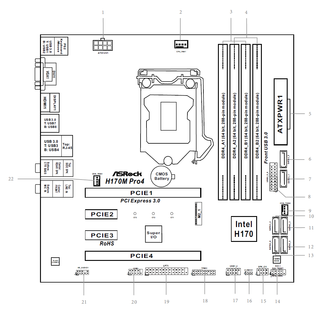 TPM_Header_H170M Pro4_001