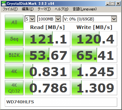 WD740HLFS