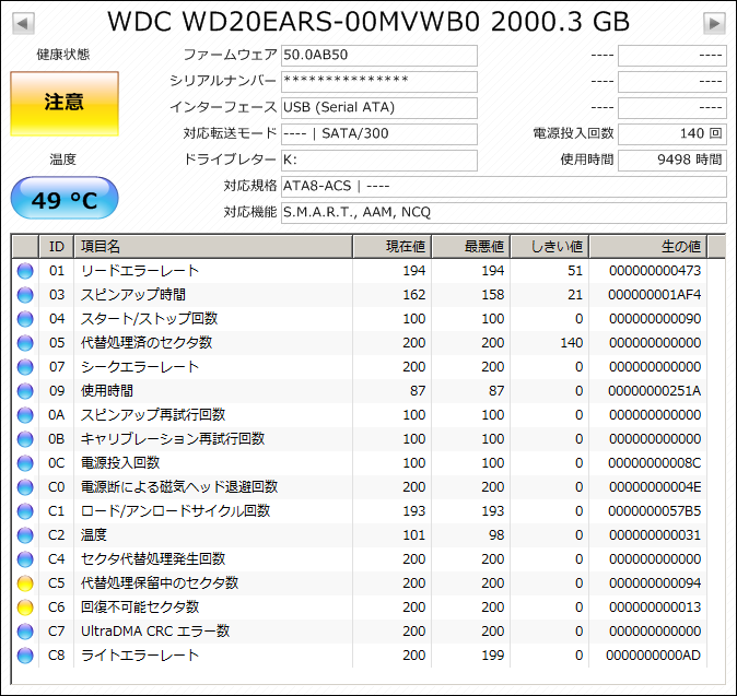 WD20EARS(WD,2TB)