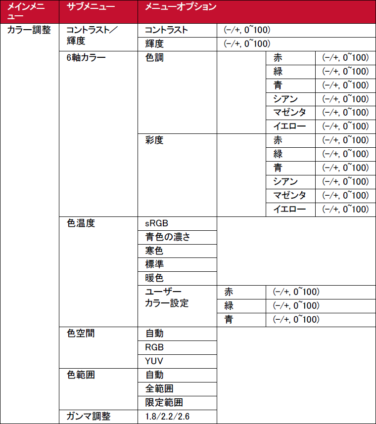 VX3211-2K-MHD-7_004