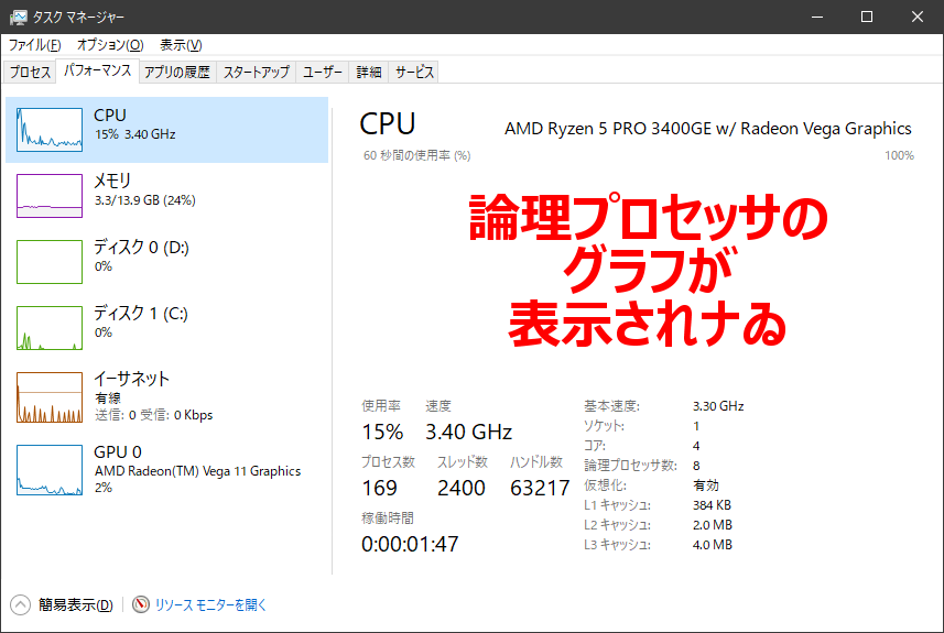 ÏÀÍý¥×¥í¥»¥Ã¥µ¤Î¥°¥é¥Õ¤¬É½¼¨¤µ¤ì¥Ê¤ð
