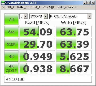 ReadyNAS 104(RN10400-100AJS)の速度