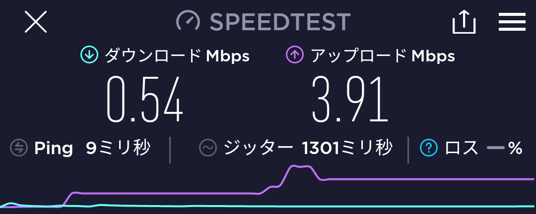 SPEED TEST_UMIDIGI_A7_PRO_V1.4_20220414