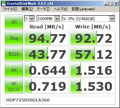 HDP725050GLA360,500GB,7200RPM,16MB,SATA300,MBRディスク