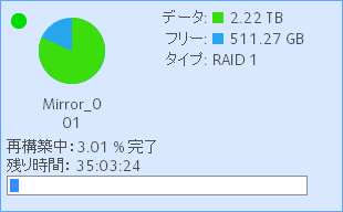 再構築：35時間