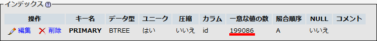 一意な値の数_A