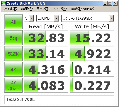 TS32GJF700E(32GB,USB3.0,ȥ󥻥)