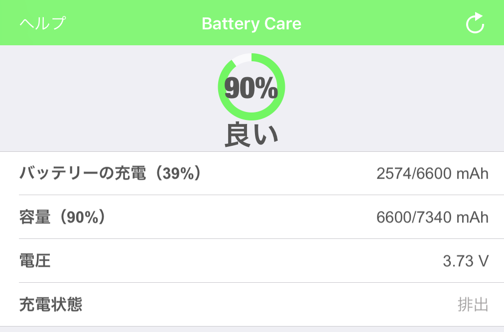 iPad Air2_Battery Care