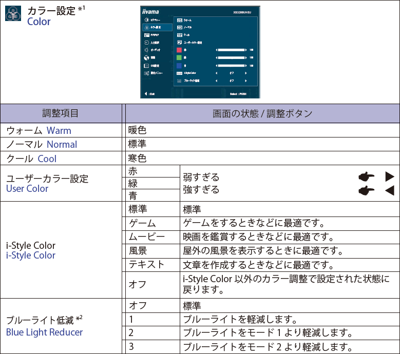 XB3288UHSU_005