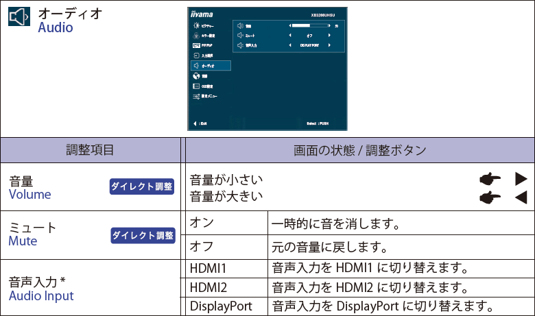 XB3288UHSU_008
