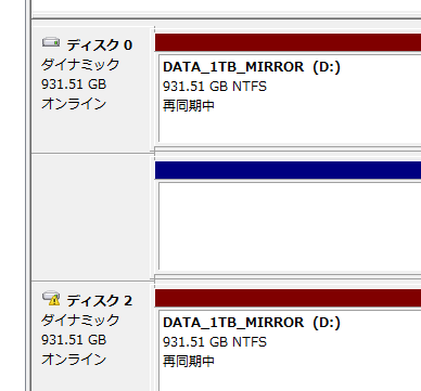 ミラーの再同期
