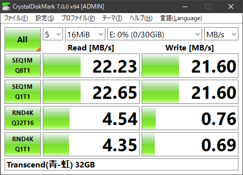 Transcend(青-虹) 32GB