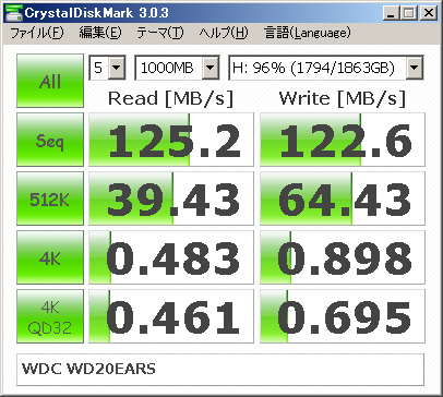 ハードディスク(WDC WD20EARS,5400回転,SATA300)の場合