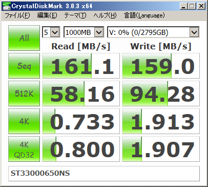 ST33000650NS,3TB,7200RPM,64MB,SATA3,GPTディスク