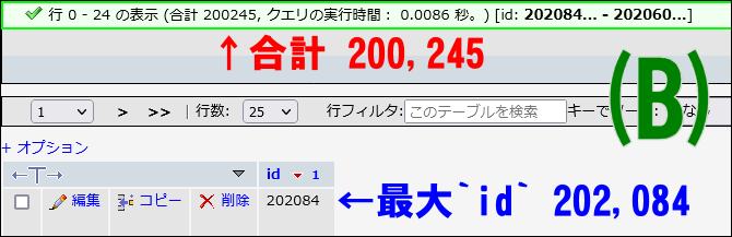 phpMyAdmin_B