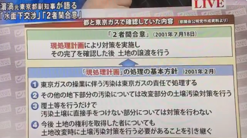 野村寛さんの現処理計画