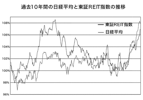 fig1