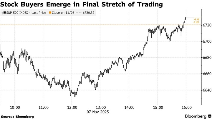 Bloomberg buyers emerge