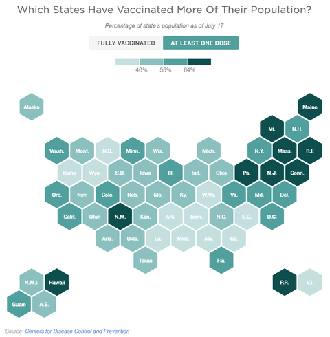 US vaccination by state2