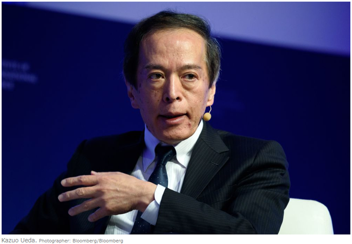 Bloomberg Ueda Kazuo