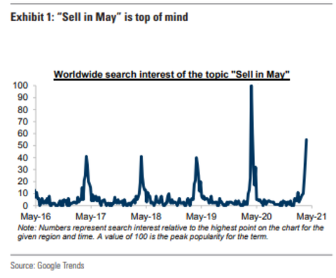 Sell in may