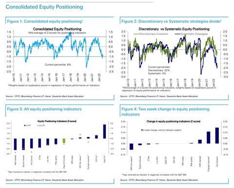 DB positioning