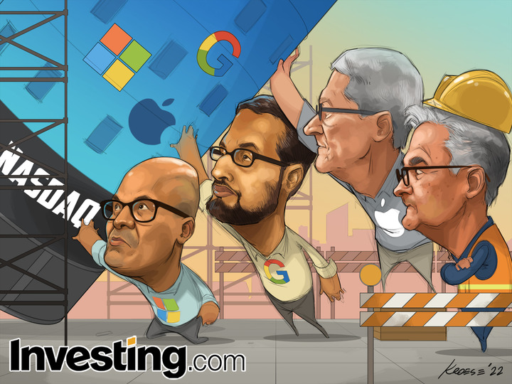 investingcom GAFAM
