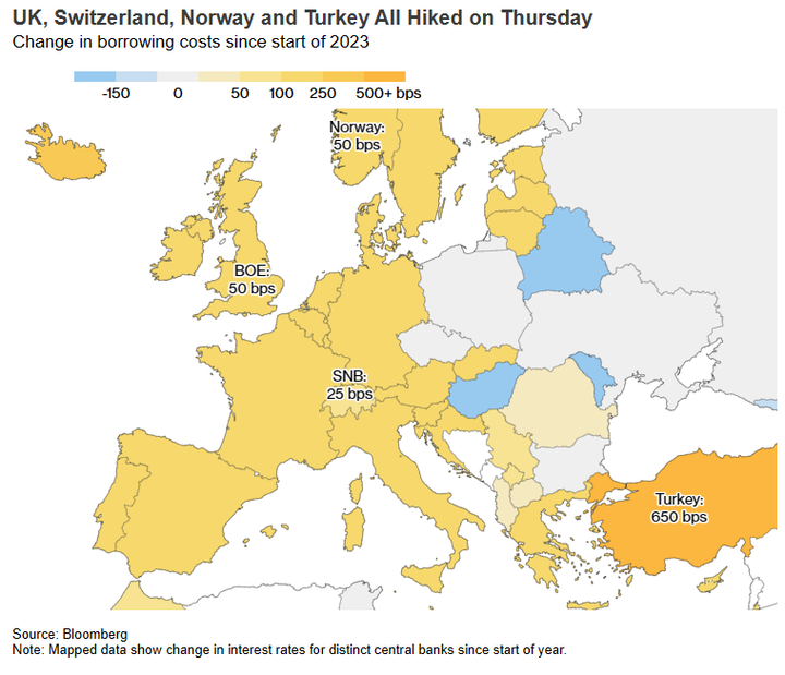 Bloomberg Europe rate hikes