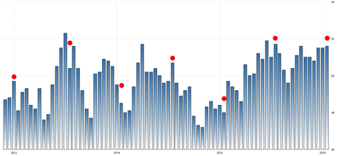 CAIXIN PMI