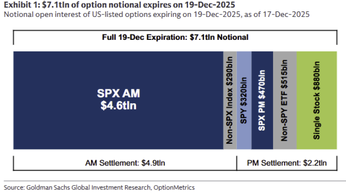GS OpEx