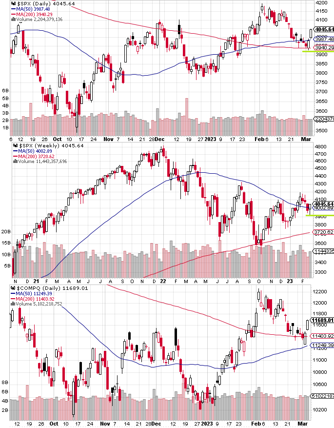SPX Technical