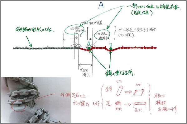 test02