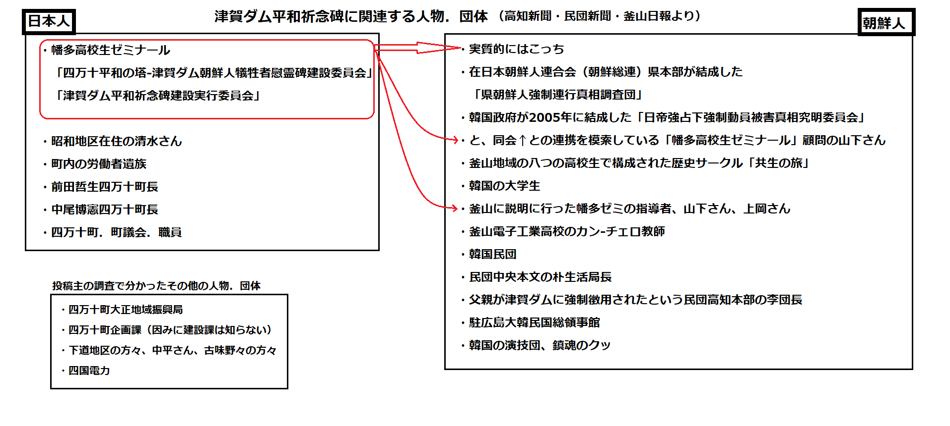 イメージ 17