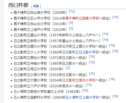 廃校小学校のういき