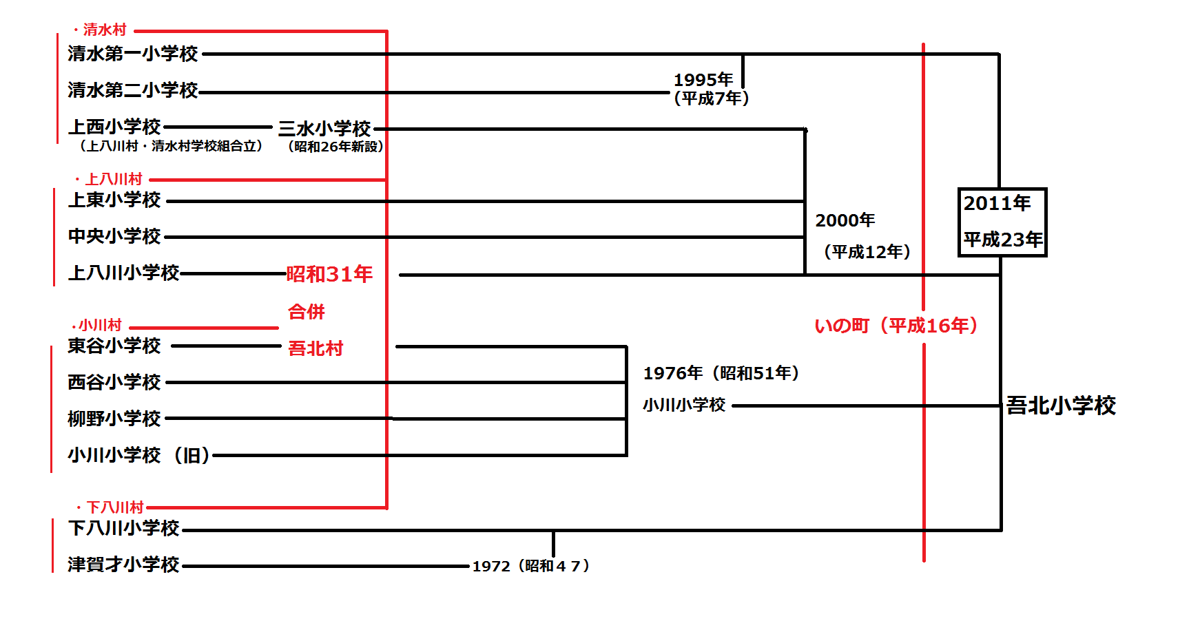 イメージ 19