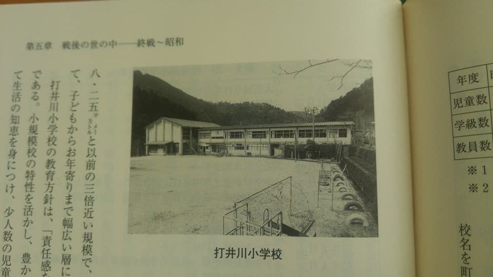 大正 打井川小学校 高知の廃校になったあの小中学校は今