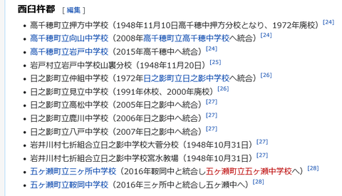 11-2-3  廃校中学校