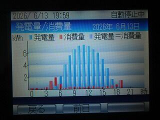 DSCN0946