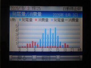 DSCN1520
