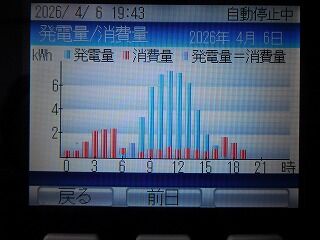 DSCN0135